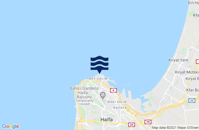 Carte des horaires des marées pour Bat Galim, Palestinian Territory