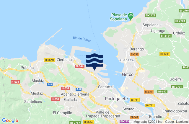 Carte des horaires des marées pour Bilbao Port, Spain
