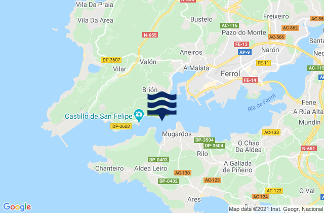 Carte des horaires des marées pour El Ferrol del Caudillo, Spain