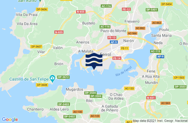 Carte des horaires des marées pour Ferrol, Spain