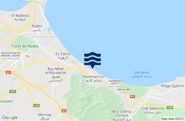 Carte des horaires des marées pour Hammam-Lif, Tunisia