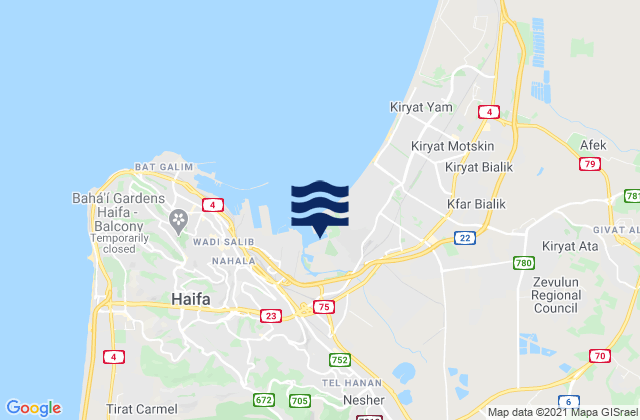 Carte des horaires des marées pour Ibṭīn, Israel