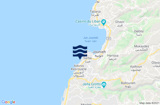Carte des horaires des marées pour Keserwan District, Lebanon
