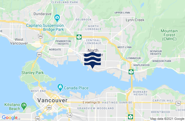 Carte des horaires des marées pour North Vancouver, Canada