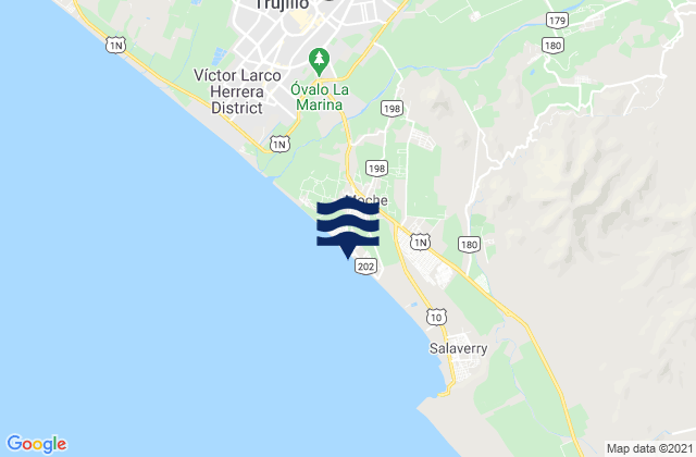 Carte des horaires des marées pour Playa Las Delicias, Peru