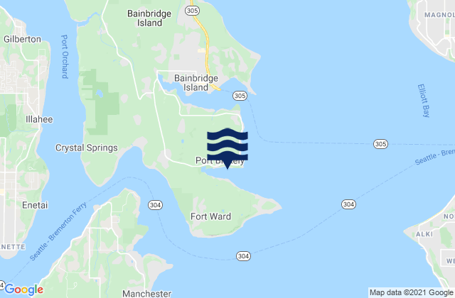 Carte des horaires des marées pour Port Blakely (Bainbridge Island), United States