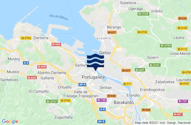 Carte des horaires des marées pour Portugalete, Spain