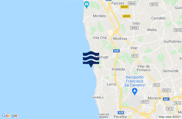 Carte des horaires des marées pour Praia de Angeiras, Portugal