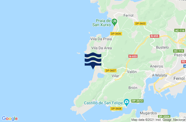 Carte des horaires des marées pour Praia de Doniños, Spain
