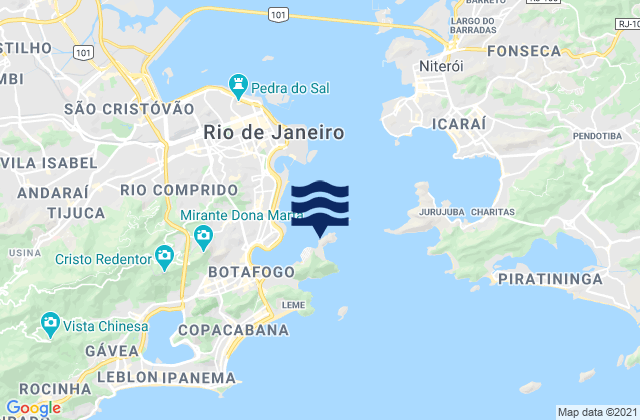 Carte des horaires des marées pour Praia do Forte, Brazil