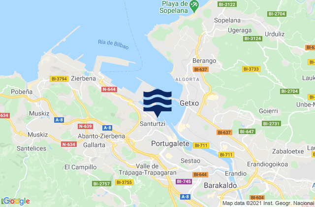 Carte des horaires des marées pour Puerto de Santurtzi, Spain
