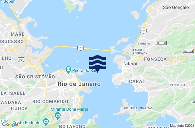 Carte des horaires des marées pour Rio de Janeiro Harbour, Brazil