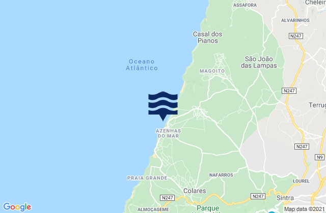 Carte des horaires des marées pour Sintra, Portugal